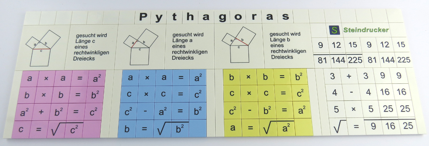 Obrázok výrobcu Pythagoras Lego Fliesen - Puzzle