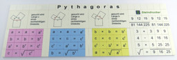 Pythagoras Lego Fliesen - Puzzleの画像