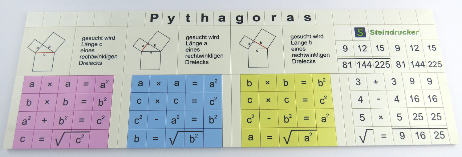 Imagem de Pythagoras Lego Fliesen - Puzzle